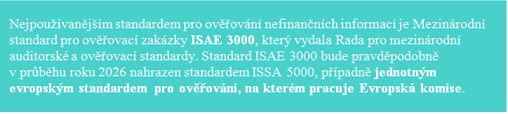 Audit